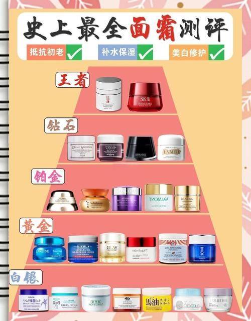 成都童颜博仕医学祛斑门诊部口碑评价：