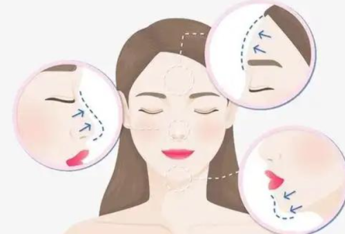 南宁韩成医疗整形美容怎么样？