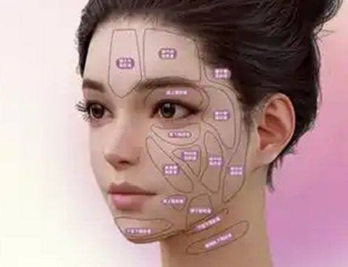 二、隆胸手术的风险高低:不同术式的风险差异显著