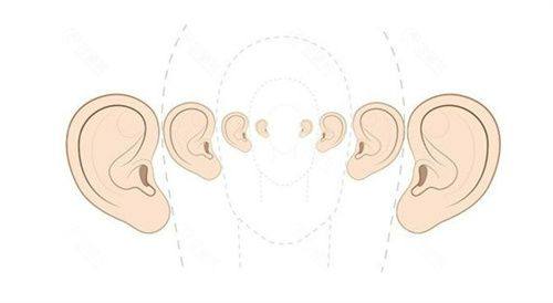 五、日常护理细节：避免疤痕增生疼痛反复