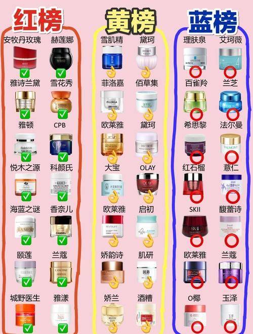 杭州米洋医疗美容诊所预约挂号方式