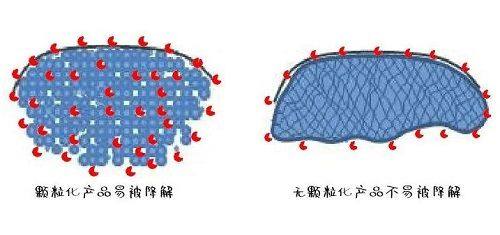 五、怎么判断割双眼皮的性价比：“值不值”比“贵不贵”更重要