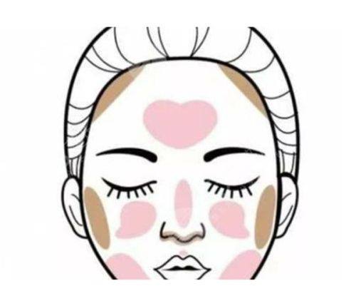 五、日常淡疤小妙招：居家辅助淡化