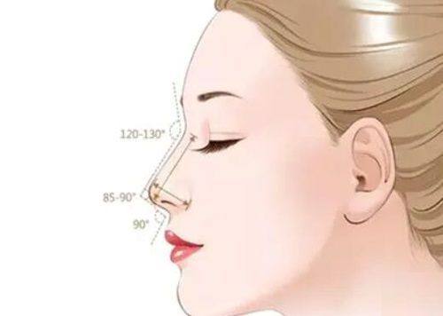 杭州悦可医疗美容诊所预约挂号方式：