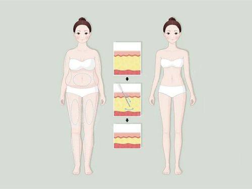 五、红印修复的周期与禁忌提醒