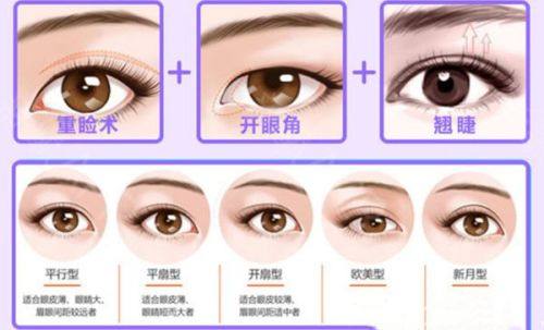 四、注射类除皱项目：短效补打，维持6-12个月