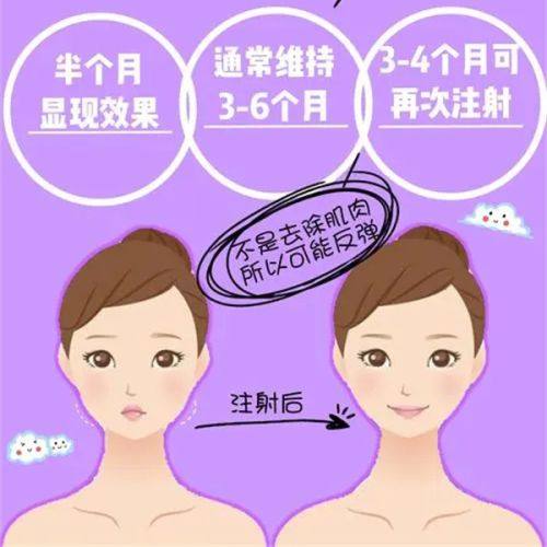 五、割双眼皮术后饮食的整体原则