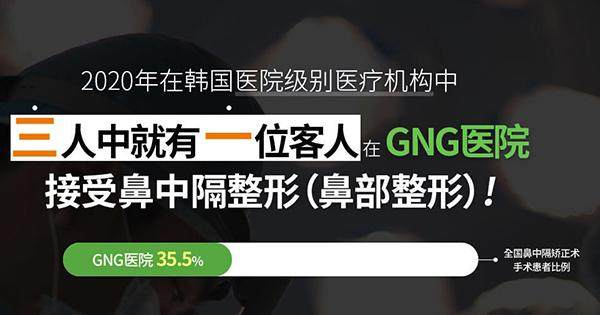 韩国GNG整形外科医院口碑评价