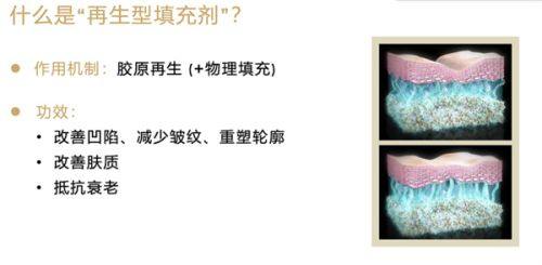 五、加快脸上疤痕修复的护理要点：避免延期愈合的关键