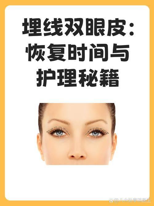 呼和浩特五维医疗美容诊所价格表：