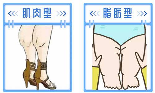 三、疤痕增生的日常护理核心要点