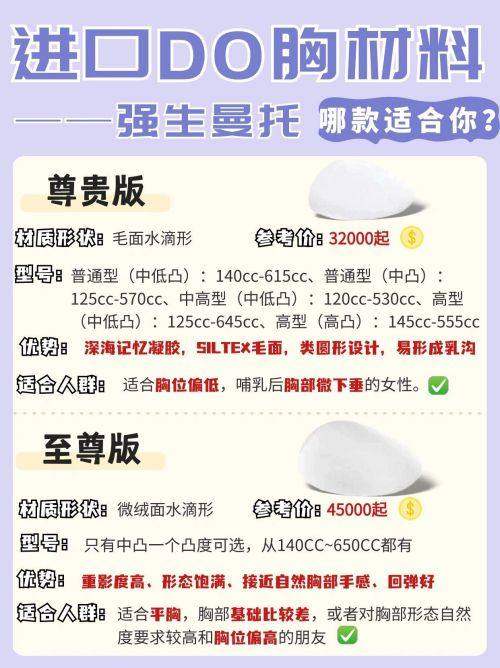 三、非手术/微创类改善方案：眼部筋膜提升，轻中度问题优选