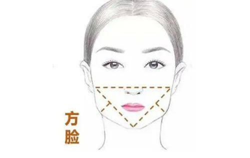 二、假体隆鼻的短期与长期影响