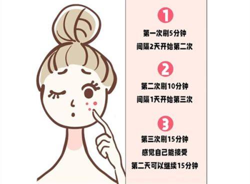 三、打瘦脸针多次后无效的7种针对性改善方案