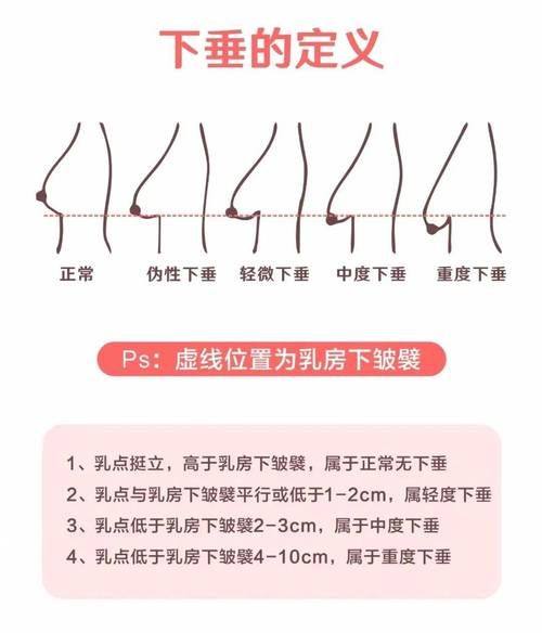 深圳锦瑄医疗美容诊所预约挂号方式