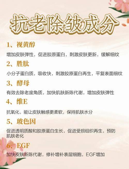 蒙城一美臻颜整形医院预约挂号方式：