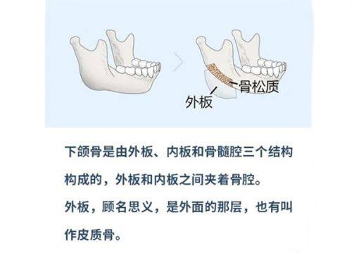 五、养成护眼小习惯，避免眼袋找上门