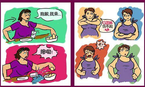 二、全切双眼皮不消肿的常见原因