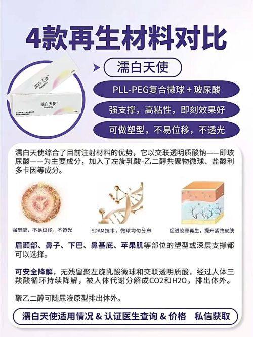 二、吸脂去眼袋的具体操作过程详解