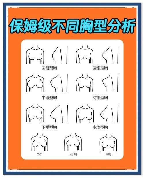 个旧市第一人民医院整形美容科口碑评价