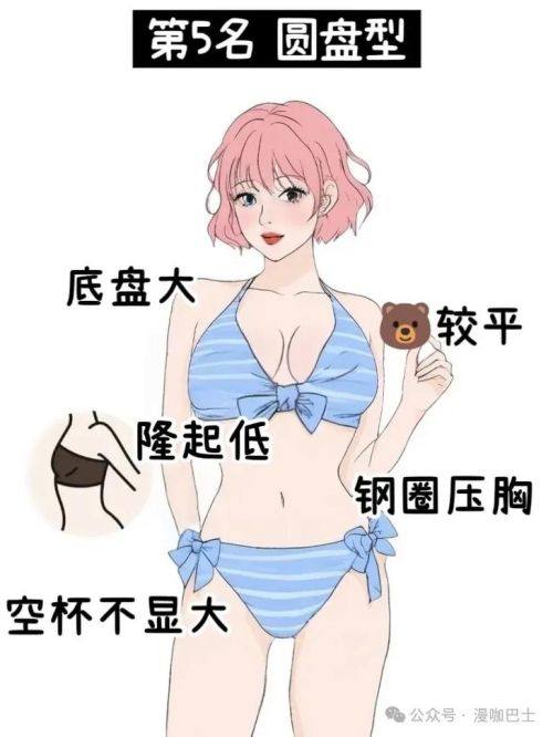 个旧市第一人民医院整形美容科价格表