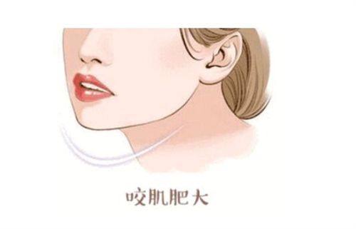 三年以上的疤痕,更推荐就医制定个性化祛疤方案