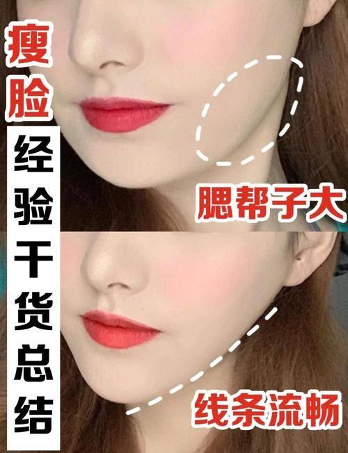 北京一美整形医疗美容诊所医生名单及擅长领域：