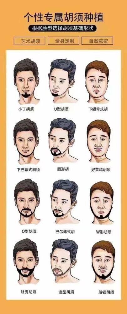 成都丝缘植发医疗美容门诊部口碑评价