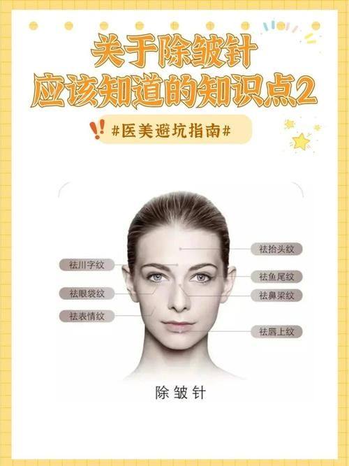 株洲市艺佳医疗美容专科医院预约挂号方式：