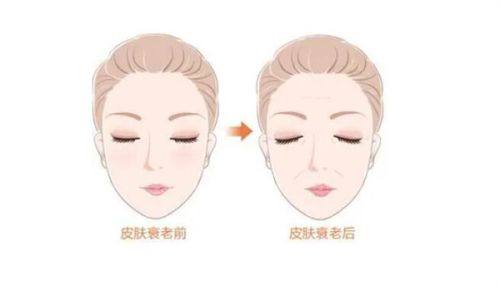 四、割双眼皮后眼睛变小修复多少钱？8000-96000元价格参考