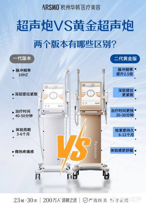 深圳招美整形医院地址电话及营业时间: