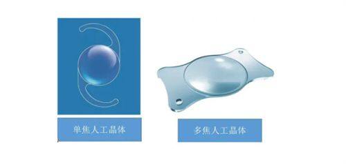 二、不同类型疤痕的针对性治疗方案