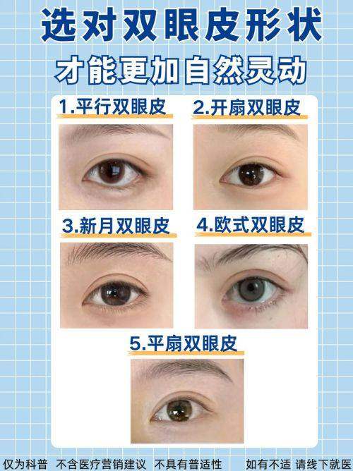 泉州石狮柏丽整形美容医院价格表：