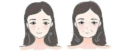 三、割双眼皮会影响家人运气吗？传统面相风水视角的理性解读