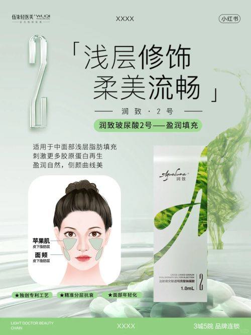 六、治疗常见疑问解答