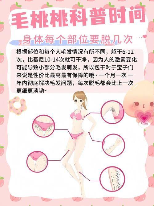 长沙魅力三和整形医院口碑评价