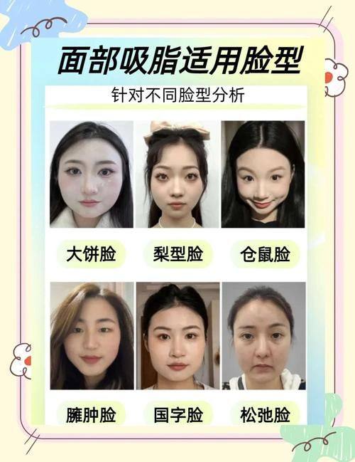 青岛颜术医学美容诊所地址电话及营业时间：