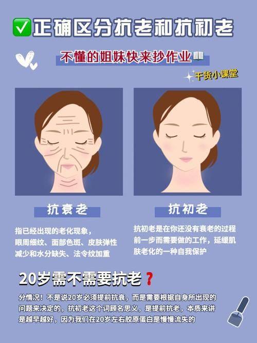 Elev医院医生名单及擅长领域: