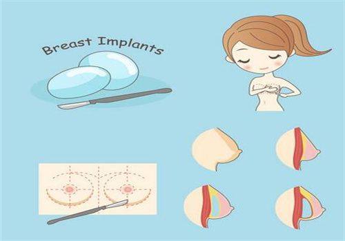 二、眼袋从什么年龄开始长？不同年龄段的眼袋特点