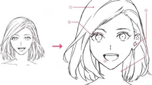 射频除皱与热玛吉的区别:从维持时长看差异