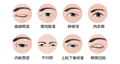 二、特定抽脂场景的额外副作用隐患