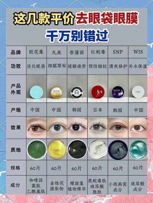 南昌星璨医疗美容门诊部预约挂号方式