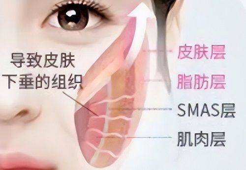 何诗雨医生怎么预约