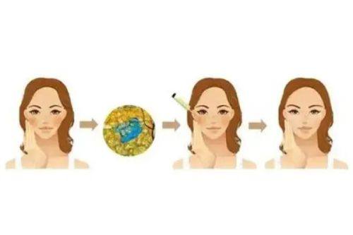 深圳妈咪知道齿科(文创店)预约挂号方式：