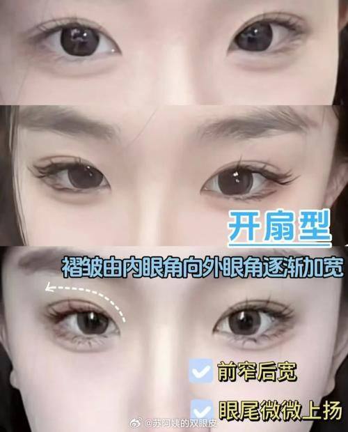 天津奥霏医疗美容诊所口碑评价