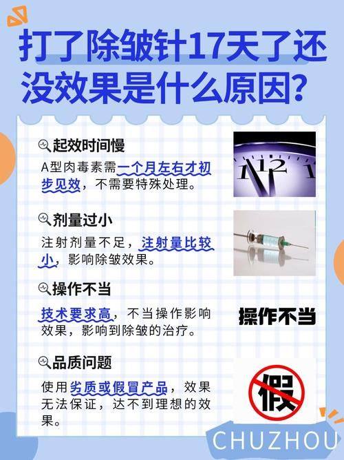 潘竹林医生技术优势