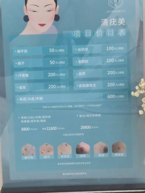 王海艳医生口碑评价