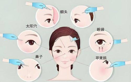 廖镇江医生擅长领域