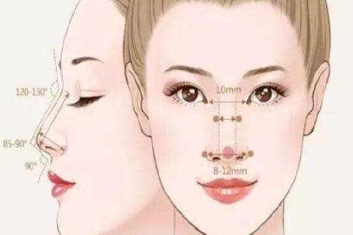 廖镇江医生怎么预约