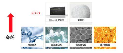 四、双眼皮发痒的日常护理指南